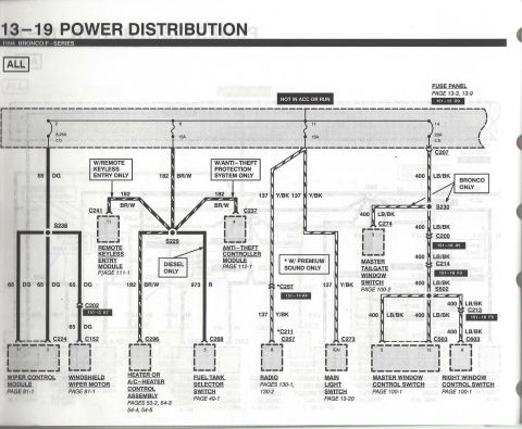 1996 Ford Bronco - Power Distribution 19 - CB 2, Fuse 6, Fuse 11, CB 14