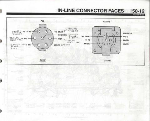1996 Ford Bronco - Wiring diagram of in-line trailer connector faces with pin assignments and wire color codes (page 150-12).