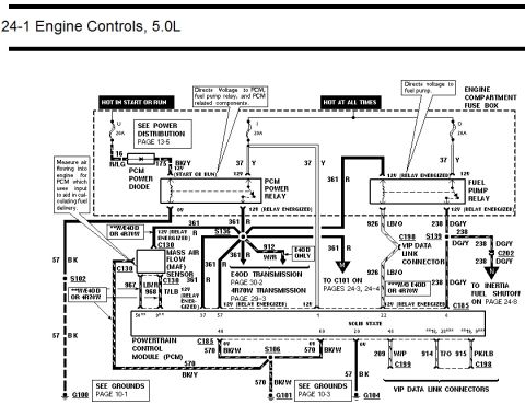 1996 Ford Bronco - Engine controls wiring diagram for 5.0L showing PCM power relay, mass air flow sensor and fuel pump relay circuits.