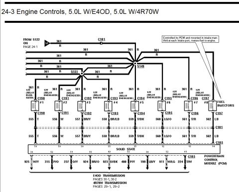 1996 Ford Bronco - Engine controls wiring diagram for 5.0L with E4OD/4R70W showing eight fuel injector circuits to the powertrain control module.