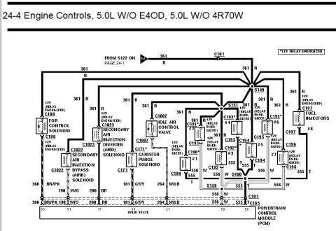 1996 Ford Bronco - Engine controls wiring diagram for 5.0L without E4OD showing EGR, air injection, canister purge solenoids and fuel injector circuits.