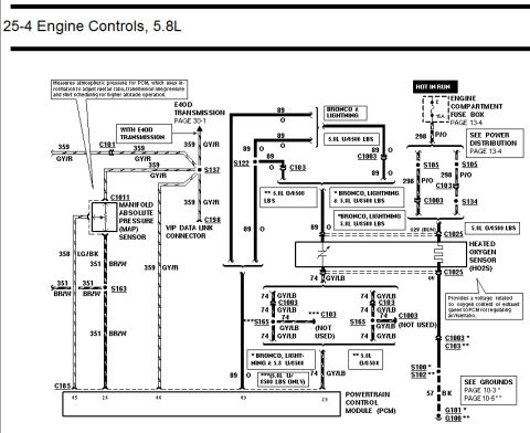 1996 Ford Bronco - Engine controls wiring diagram for 5.8L showing manifold absolute pressure sensor and heated oxygen sensor circuits to the PCM.
