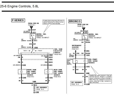 1996 Ford Bronco - Ford 5.8L engine controls wiring diagram of inertia fuel shutoff, fuel tank selector and fuel pump/sender circuits for F-Series and Bronco.