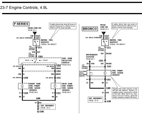 1996 Ford Bronco - Ford 4.9L engine controls wiring diagram showing inertia fuel shutoff, fuel selector and fuel pump/gauge sender circuits for F-Series and B…