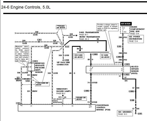 1996 Ford Bronco - Ford 5.0L engine controls wiring diagram of MAP sensor, heated oxygen sensor and turn/stop/hazard lamp circuits to the PCM.