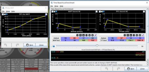 1995 Ford Bronco - A screenshot of a computer program displaying engine tuning data, including graphs and tables related to acceleration enrichment.
