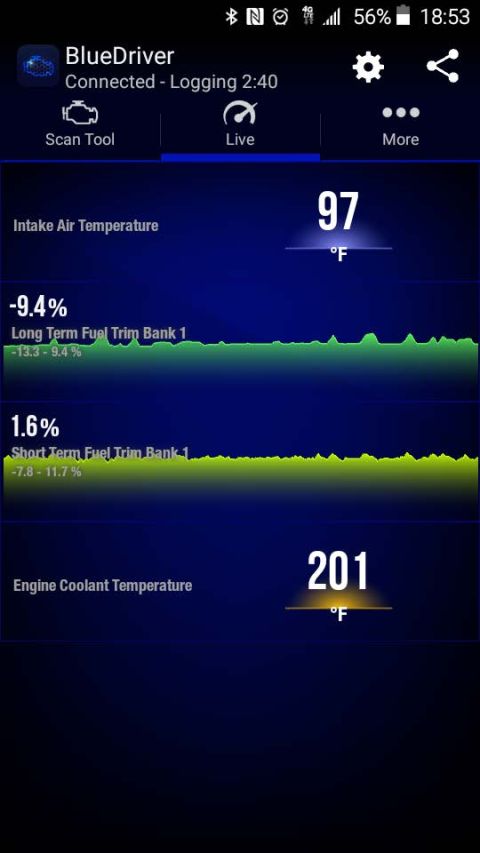 2000 Pontiac Grand Prix - The screenshot shows a mobile application displaying live vehicle data. The app shows Intake Air Temperature, Long Term Fuel Trim Bank 1, S…