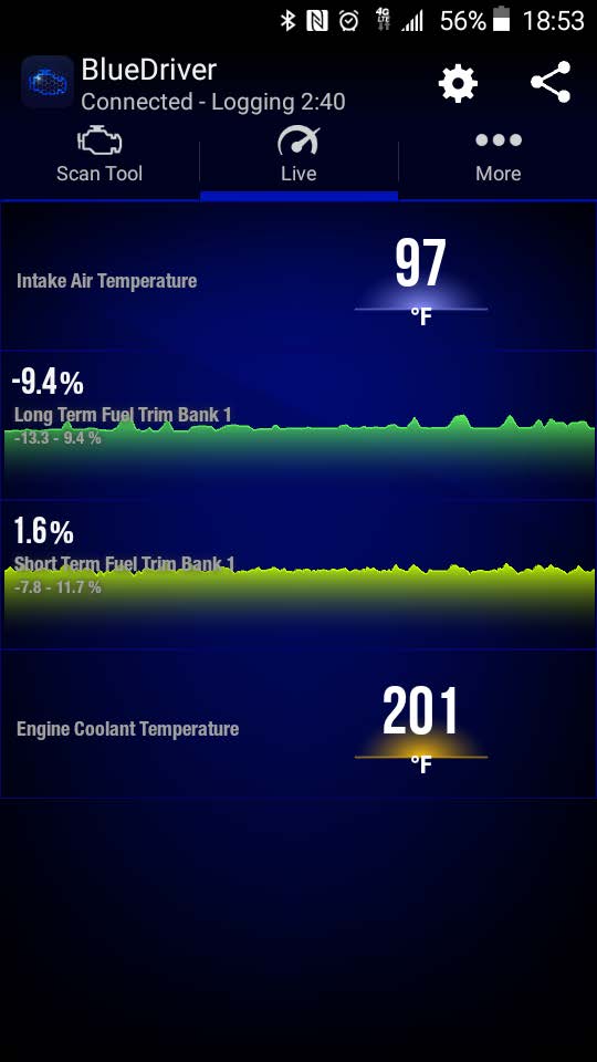 Screenshot of BlueDriver app showing live vehicle data