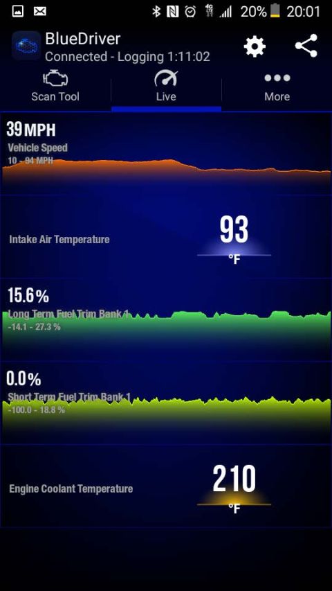 2000 Pontiac Grand Prix - A screenshot of the BlueDriver app showing live vehicle data for a 2000 Pontiac Grand Prix. The display shows vehicle speed, intake air tem…