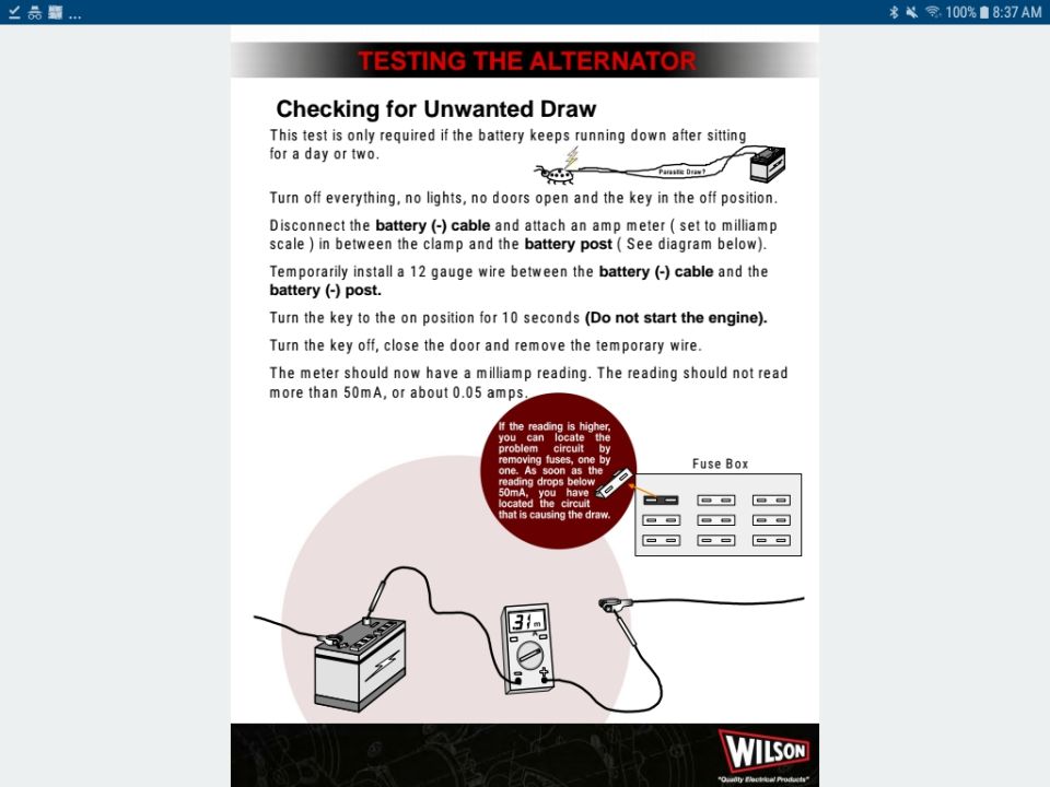 Alternator parasitic draw test instructions with battery, ammeter and fuse box diagram