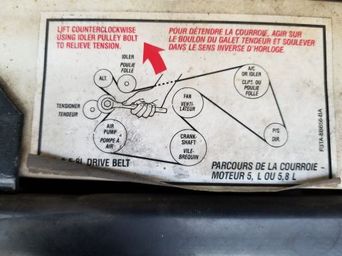 1995 Ford Bronco - 5.8L drivebelt routing label