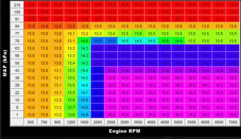 1985 Ford Bronco - This is a screenshot of a color-coded table showing engine RPM on the x-axis and MAP (kPa) on the y-axis. The cells contain numerical value…