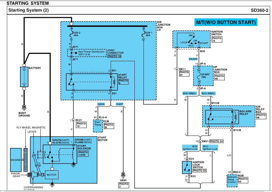 Wiring diagram for a manual transmission starting system without a button start.