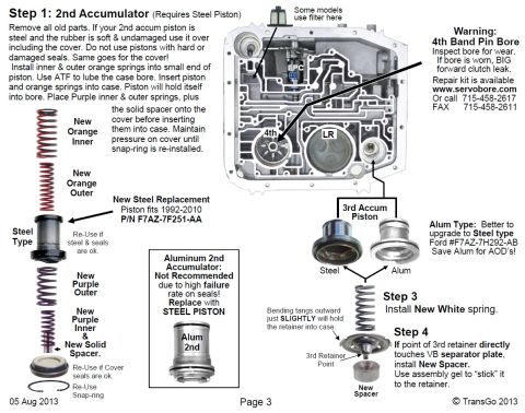 1990 Ford F-250 - Technical diagram illustrating the components and installation of a transmission reprogramming kit.