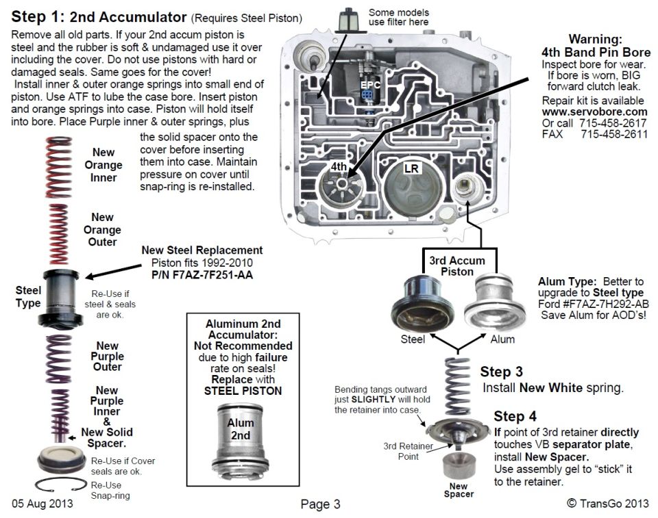 Step-by-step transmission 2nd accumulator rebuild instructions with part figures