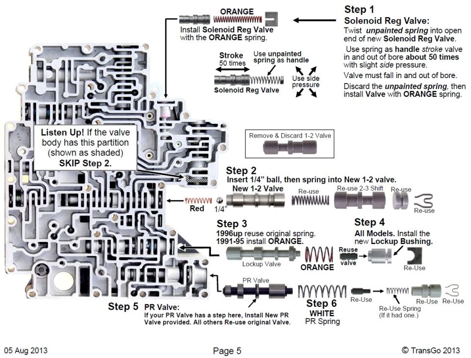 Transmission valve body diagram with rebuild instructions