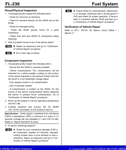 Document titled FL-230 Fuel System, detailing visual/physical and component inspections for O2 sensors