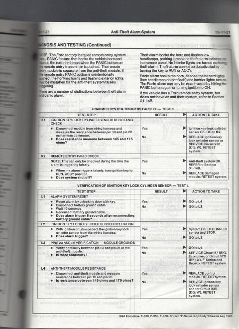 1996 Ford Bronco - This document outlines diagnostic steps and troubleshooting for an anti-theft alarm system, including specific tests and actions.