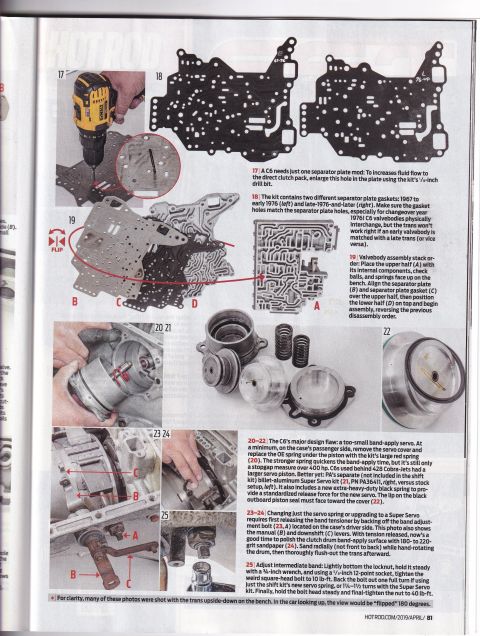 1979 Ford Ranchero - This document details transmission parts and assembly procedures, not a vehicle.
