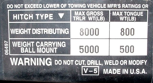 Trailer hitch rating label with max gross trailer and tongue weights by hitch type