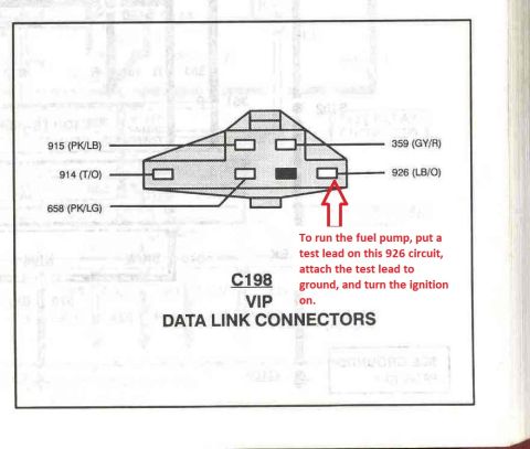 1996 Ford Bronco - Diagram shows C198 VIP Data Link Connector wiring and instructions for testing the fuel pump circuit.