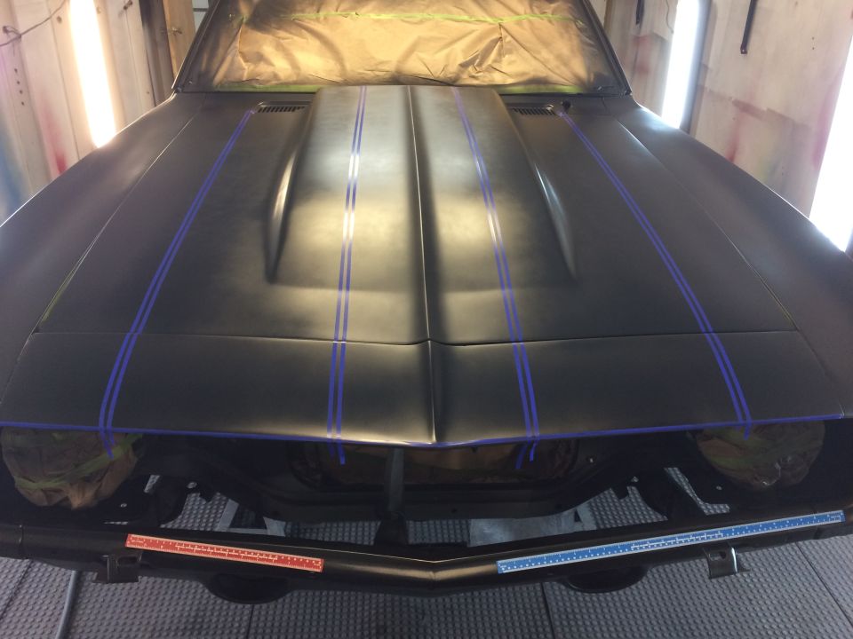 Laying out the stripes