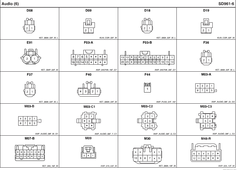Document showing electrical connector diagrams for audio systems.