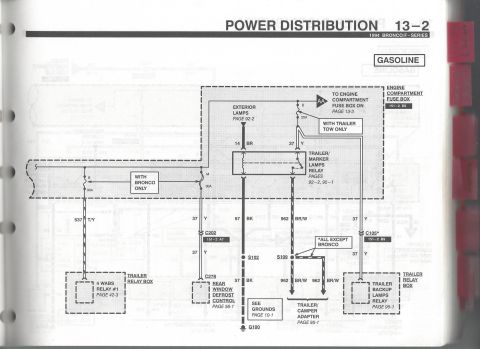 1996 Ford Bronco - Power Distribution 2