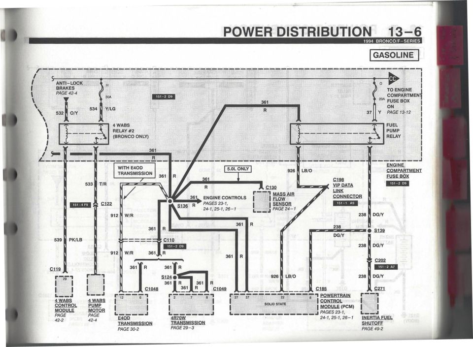 Power Distribution 6