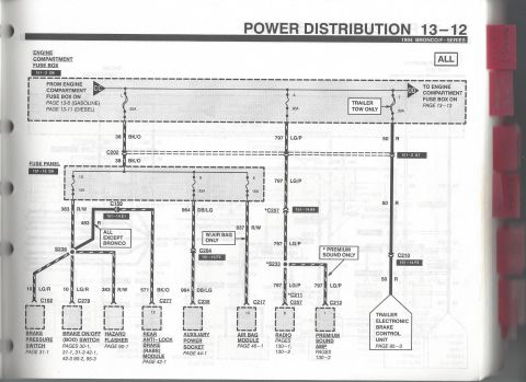 1996 Ford Bronco - Power Distribution 12