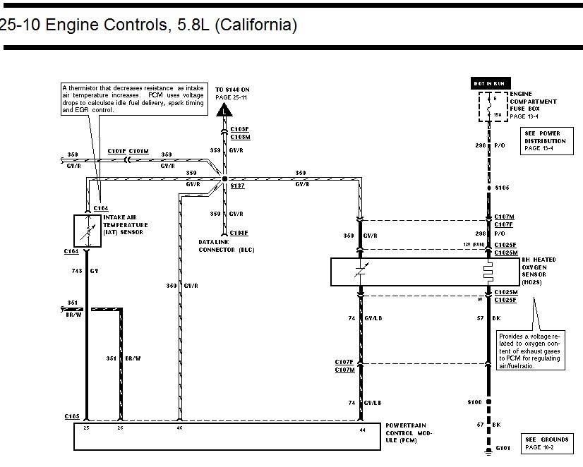 Ford 5.8L California engine controls wiring diagram page 25-10, IAT sensor and heated oxygen sensor