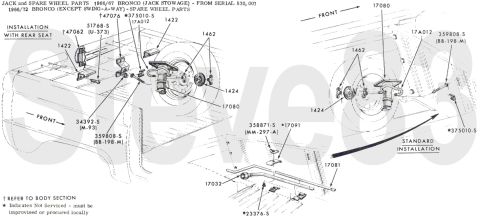 1976 Ford Bronco - '66-72 Jack & Spare IF THE IMAGE IS TOO SMALL, click it. [url=https://www.supermotors.net/registry/media/1151066] https://www.supermotors.n…