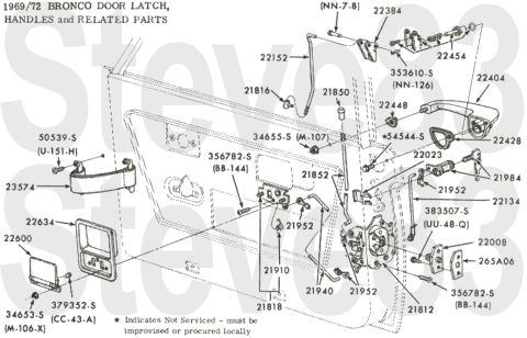 1976 Ford Bronco - '69-72 Door IF THE IMAGE IS TOO SMALL, click it. [url=https://www.supermotors.net/registry/21979/75855-2] https://www.supermotors.net/getfi…