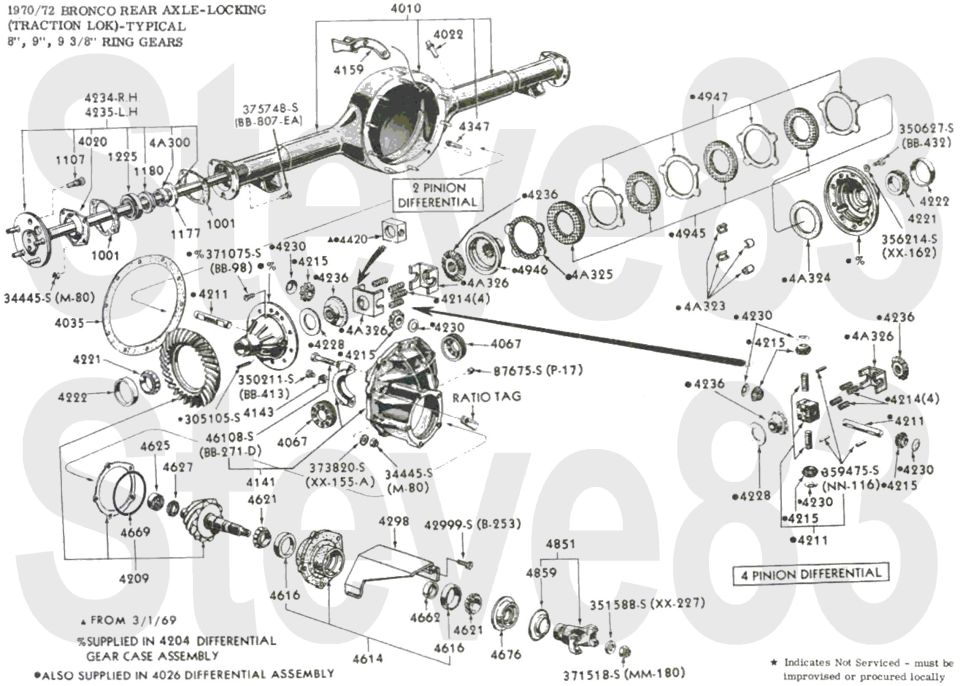 '70-72 Bronco Traction-Lok rear axle exploded parts breakdown for 8", 9", 9 3/8" ring gears