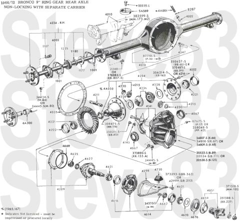 1976 Ford Bronco - '66-72 Ford 9" Open IF THE IMAGE IS TOO SMALL, click it. [url=https://www.supermotors.net/registry/media/1151008] https://www.supermot…