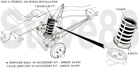 1976 Ford Bronco - '66-72 Air Springs IF THE IMAGE IS TOO SMALL, click it. [url=https://www.supermotors.net/registry/media/1150997] https://www.supermotors.ne…