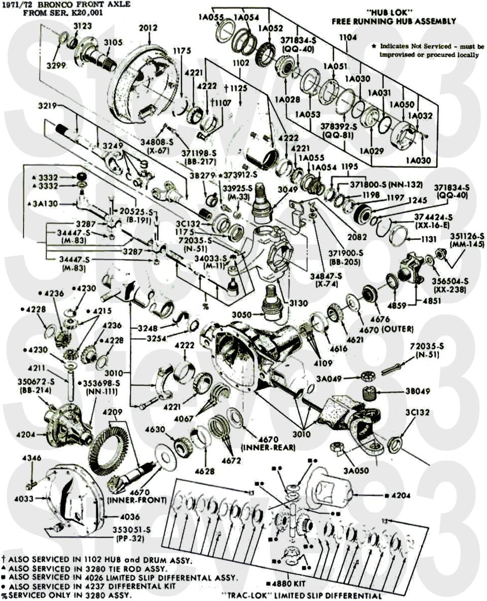 1971-72 Bronco front axle exploded parts diagram with Lock-O-Matic hub and part numbers