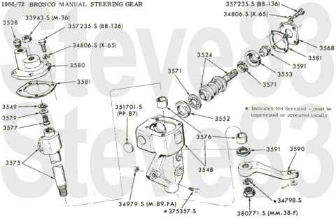 1976 Ford Bronco - '66-72 Manual Steering Gear Box IF THE IMAGE IS TOO SMALL, click it. [url=https://www.supermotors.net/registry/media/1151001] https://www.s…