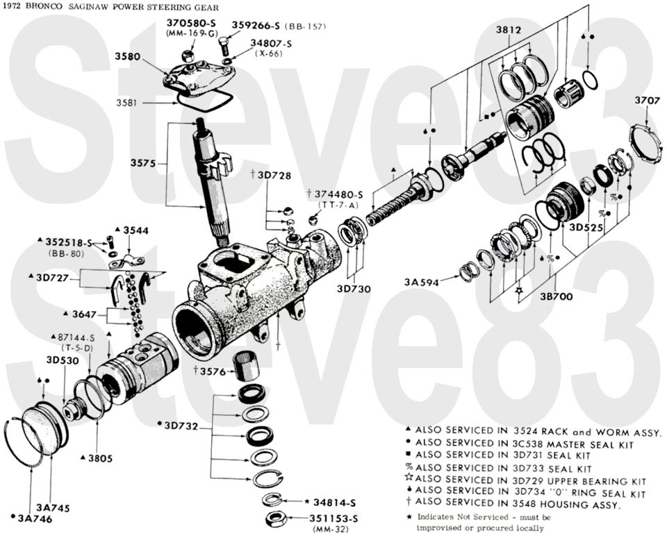 '72 Bronco Saginaw power steering gear exploded parts breakdown with seal kit legend