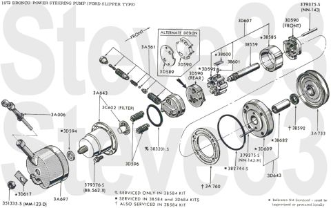 1976 Ford Bronco - '72 Ford-type Power Steering Pump IF THE IMAGE IS TOO SMALL, click it. [url=https://www.supermotors.net/registry/media/1151001] https://www…