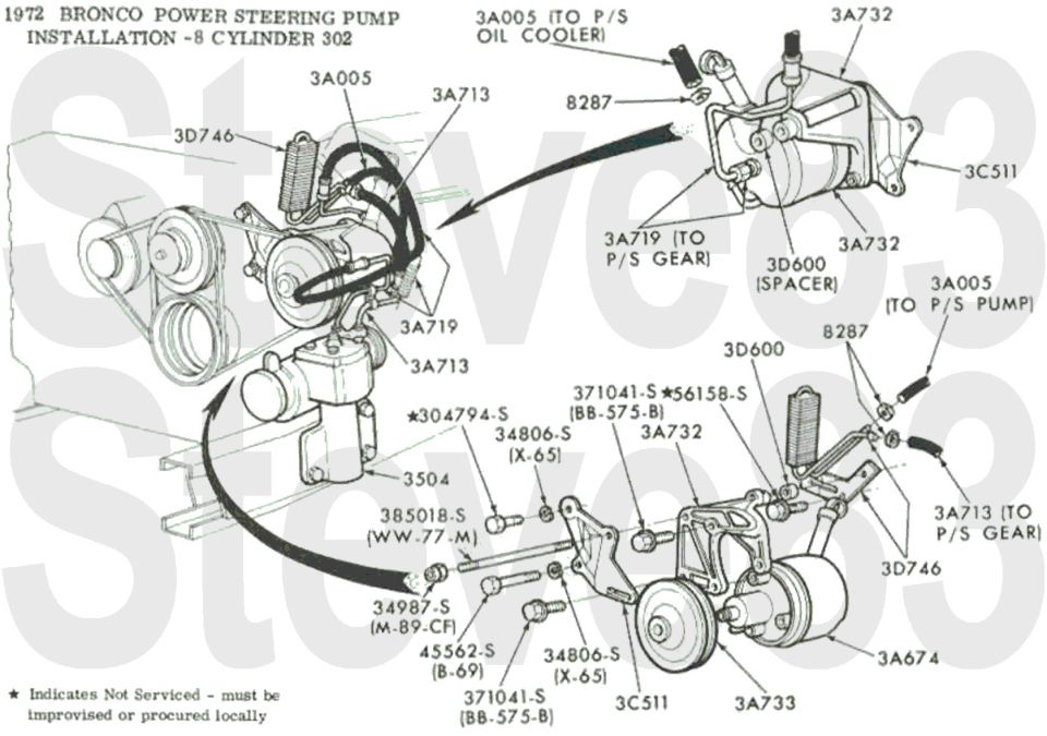 1972 Ford Bronco power steering pump installation diagram for the 302 V8