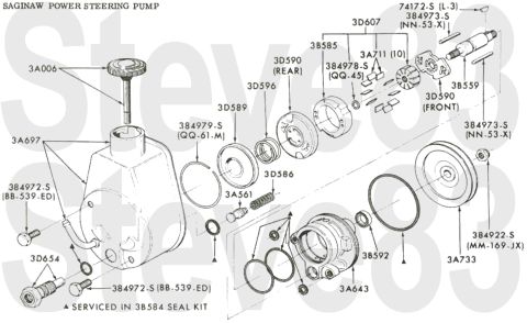 1976 Ford Bronco - '72 Saginaw Power Steering Pump IF THE IMAGE IS TOO SMALL, click it. [url=https://www.supermotors.net/registry/media/1151001] https://www.s…