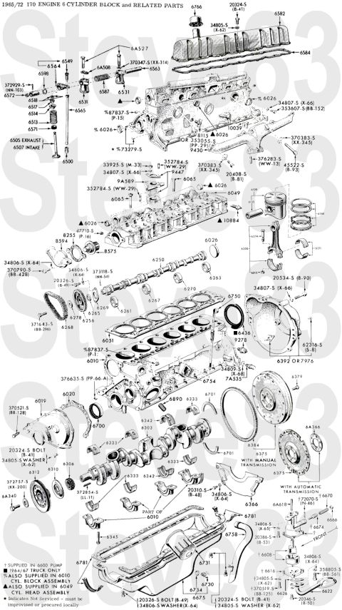 1976 Ford Bronco - 170ci I6 Engine Exploded IF THE IMAGE IS TOO SMALL, click it. [url=https://www.supermotors.net/registry/media/1151013] https://www.supermot…
