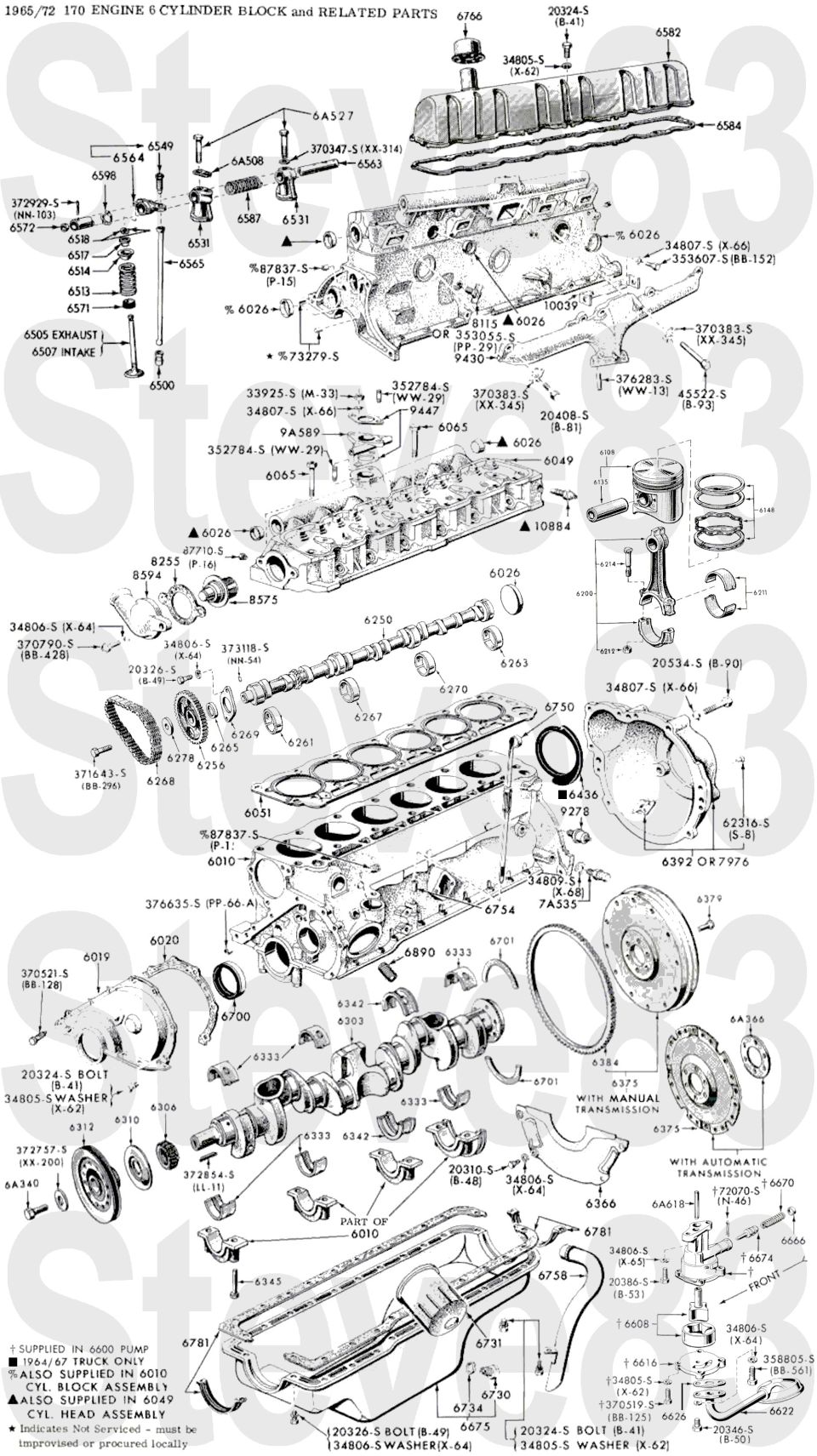 '65-72 170 six-cylinder block and related parts exploded diagram with Ford part numbers