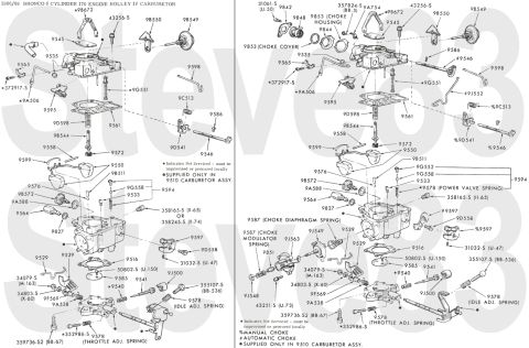 1976 Ford Bronco - '66-69 170ci I6 1bbl Carburetor IF THE IMAGE IS TOO SMALL, click it. [url=https://www.supermotors.net/registry/media/1151013] https://www.s…