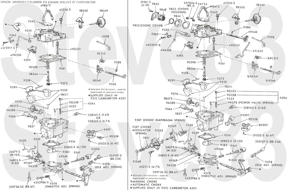 '66-69 Bronco 170 six-cylinder Holley carburetor exploded diagrams with part numbers