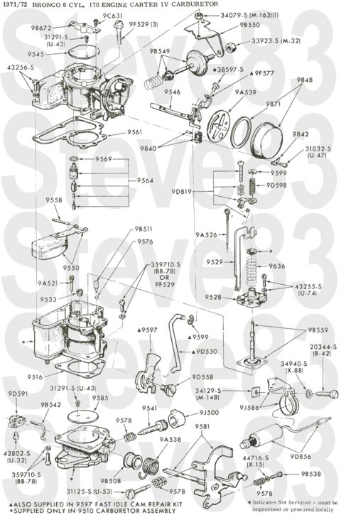 1976 Ford Bronco - '71-72 170ci I6 1bbl Carburetor IF THE IMAGE IS TOO SMALL, click it. [url=https://www.supermotors.net/registry/media/1151013] https://www.s…
