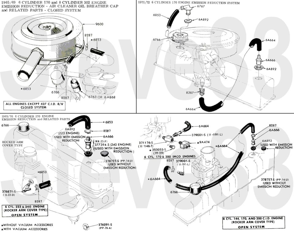 '65-72 170 six and 302 V8 emission reduction breather and PCV system diagrams with part numbers