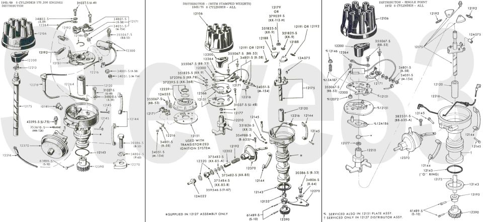 Three Ford distributor exploded diagrams for 170, 200 six and 8-cylinder engines with part numbers