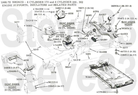 1976 Ford Bronco - '66-72 Engine Mounts IF THE IMAGE IS TOO SMALL, click it. [url=https://www.supermotors.net/registry/media/1151013] https://www.supermotors.…